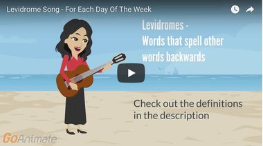 Video keeps levidrome front of mind