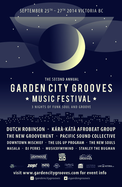 Garden City Grooves Friday After Party/Jam: Pacific Sound Collective   , musicofmymind @ Copper Owl Sep 26 2014 - May 29th @ Copper Owl