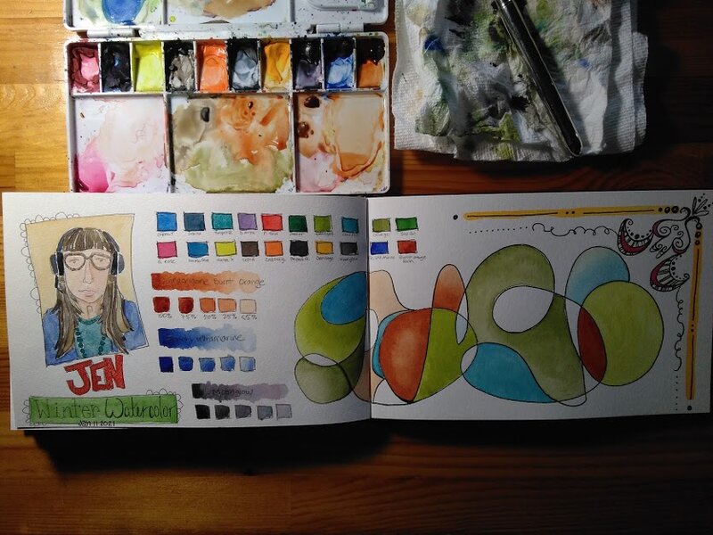 Adult Online Watercolour @ Online Mar 24 2021 - Jun 14th @ Online