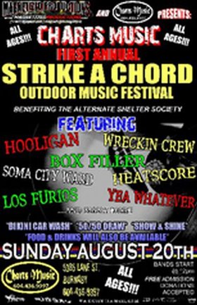 ALL AGES BENEFIT SHOW: Lunchbucket, Splatter, Wreckin Crew, Yeah Whatever, Burlap, War Amp , Hooligan, Los Furios @ Charts Music Aug 20 2006 - May 6th @ Charts Music