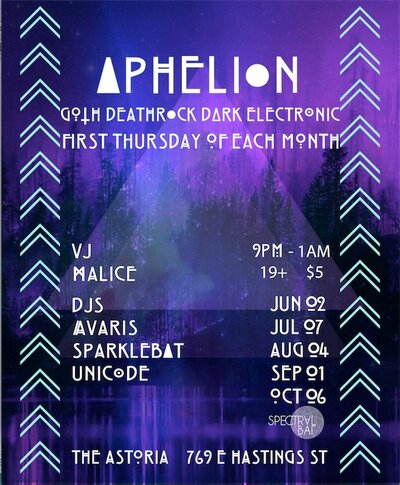 Aphelion: Dj Sparklebat, Dj Avaris, DJ Unicode, VJ Malice @ The Astoria  Jul 7 2016 - May 6th @ The Astoria 