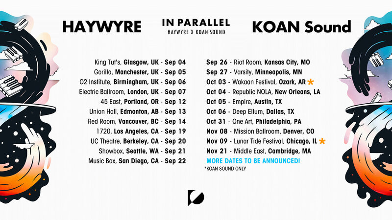 In Parallel tour: Koan Sound, Haywyre @ The Red Room Sep 14 2019 - Jun 12th @ The Red Room