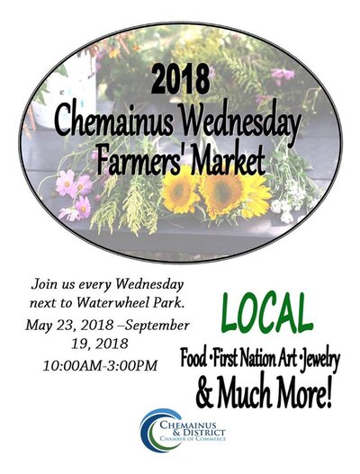 Chemainus Wednesday Market @ Water Wheel Park Aug 22 2018 - May 7th @ Water Wheel Park