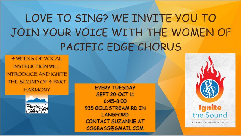 Ignite the Sound with FREE vocal instruction - May 8th @ Gordon United Church Hall