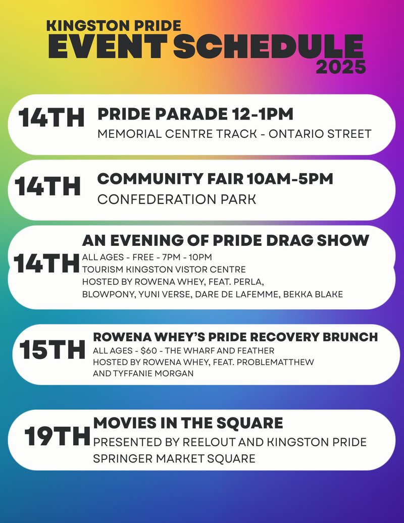 Kingston Pride Community Fair 2025 @ Confederation Park - Jun 14, 2025